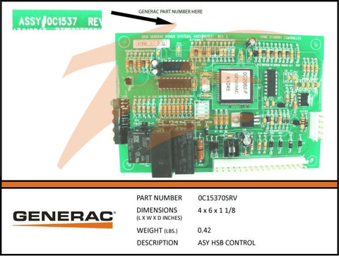 ASSY PCB HSB CTRL